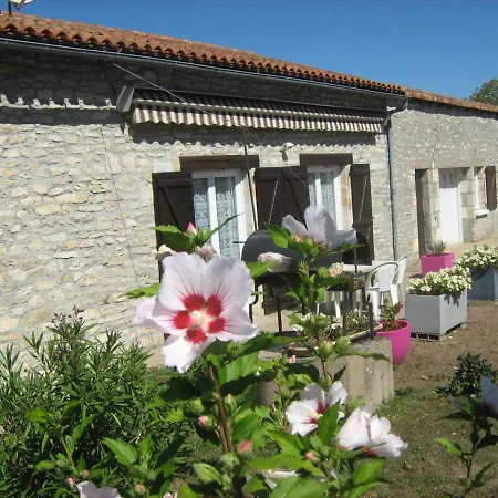 La Maison De Rolland Saint-Martin-L'ars